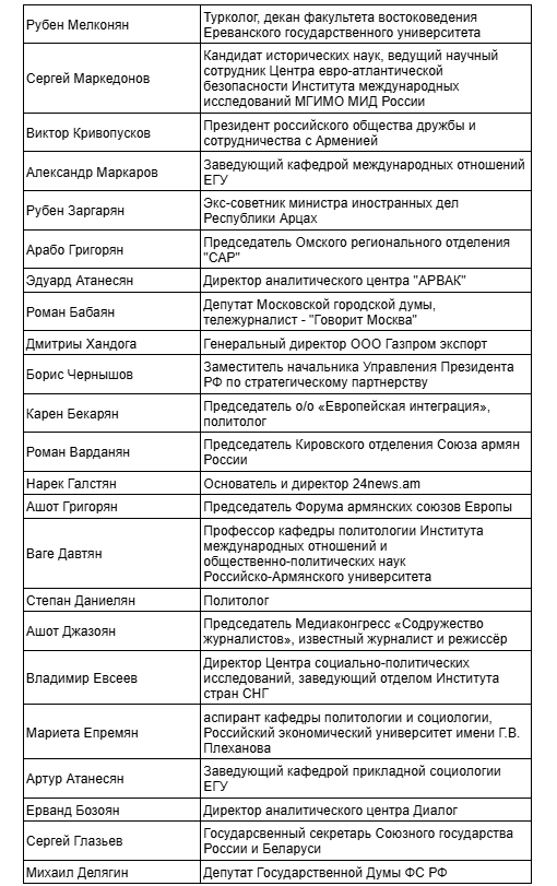 Закулисье «Лазаревского клуба»: теневые гости и планы на выборы