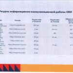 Российский след в кампании против «Гражданского договора»