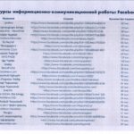 Российский след в кампании против «Гражданского договора»